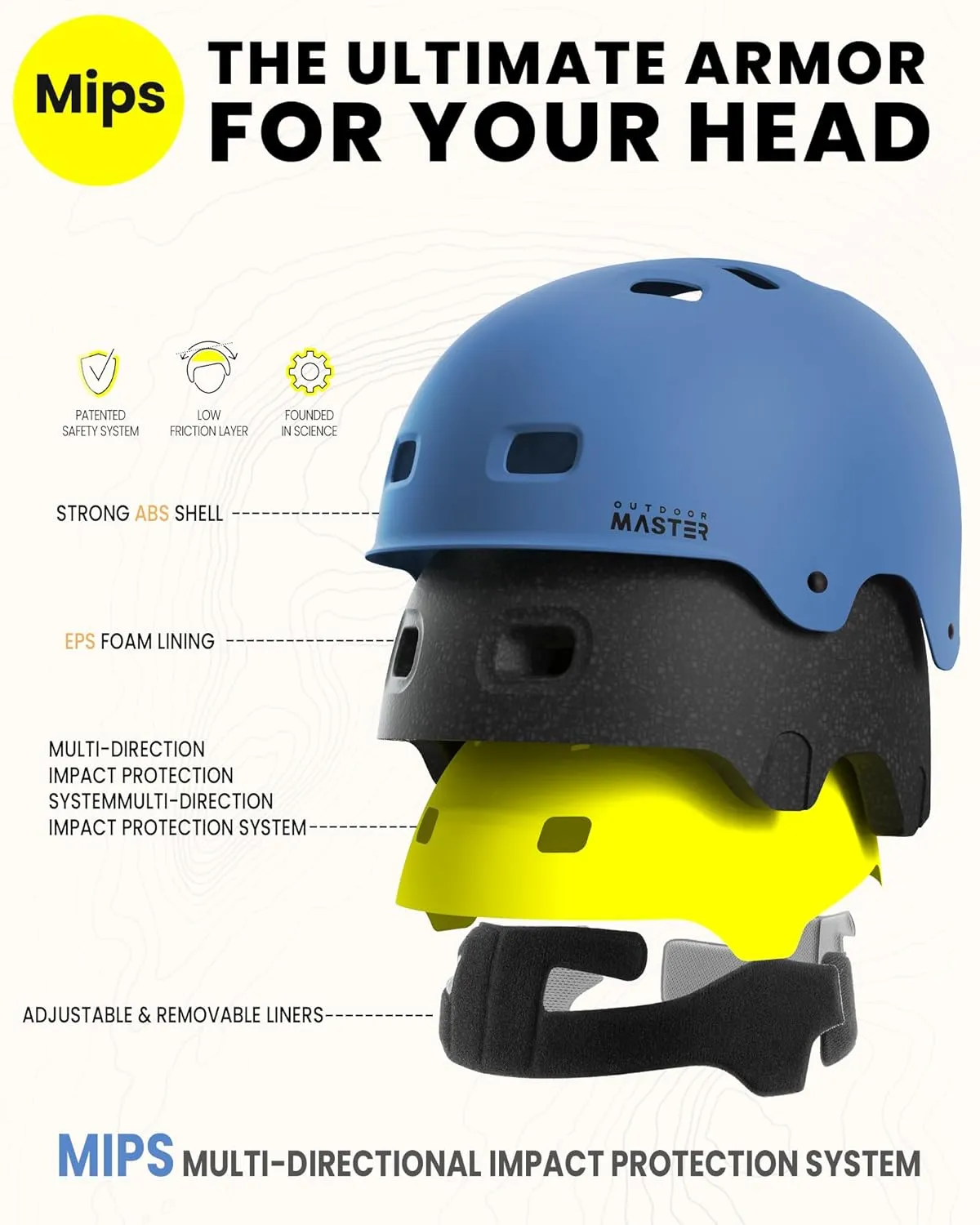 OutdoorMaster MIPS Skateboard Cycling Helmet for Adults - Lightweight, Ventilated Multi-Sport Helmet with Two Removable Liners for Scooter, Roller Skating, Inline Skating, Rollerblading